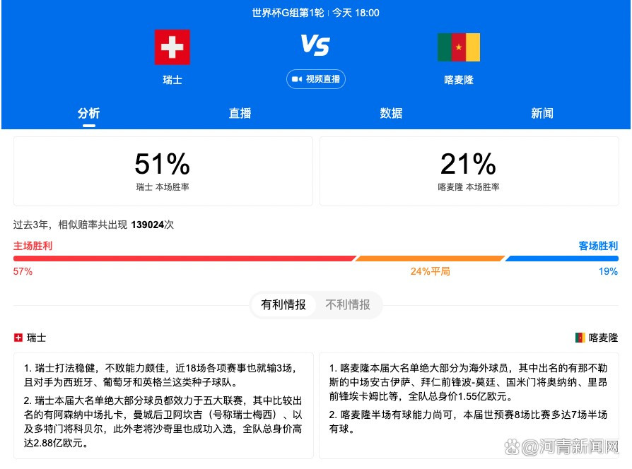 接下来我们要在思想上保持专注，先为对阵公牛的比赛做好准备，他们今天击败了76人，这对他们来说是一场关键的胜利，所以我很期待这场比赛。